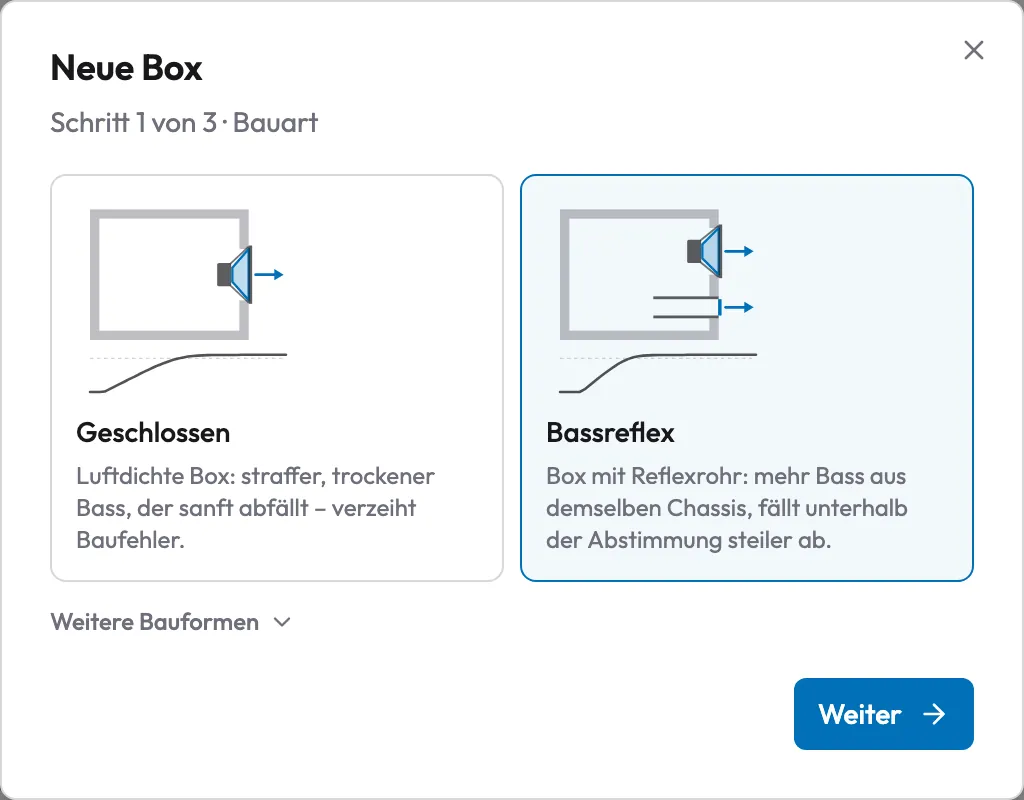 Schritt 1 des Assistenten „Neue Box“: Geschlossen und Bassreflex als Schnittzeichnung mit typischem Frequenzgang, darunter „Weitere Bauformen“